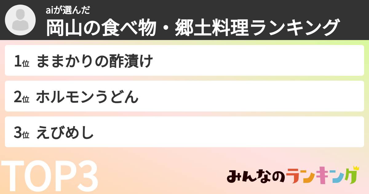 aiさんの「岡山の食べ物・郷土料理ランキング」