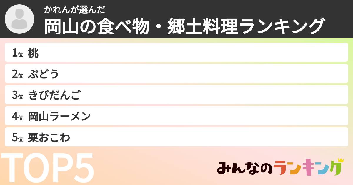 かれんさんの「岡山の食べ物・郷土料理ランキング」