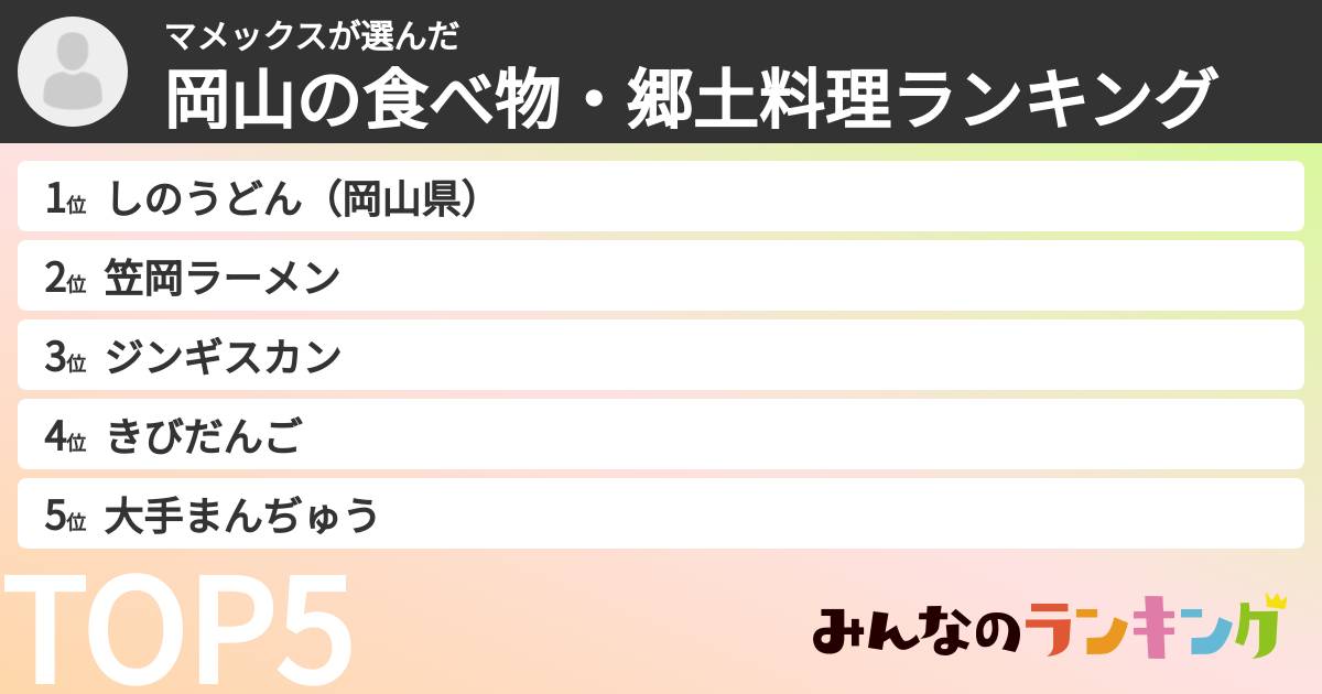 マメックスさんの「岡山の食べ物・郷土料理ランキング」