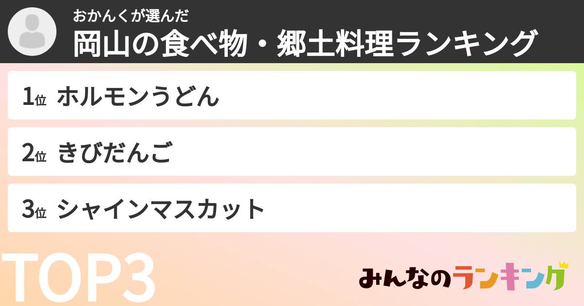 おかんくさんの「岡山の食べ物・郷土料理ランキング」