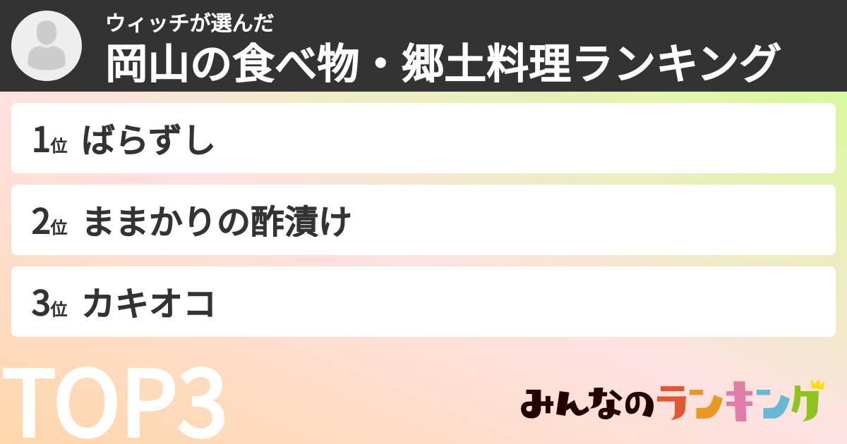 ウィッチさんの「岡山の食べ物・郷土料理ランキング」