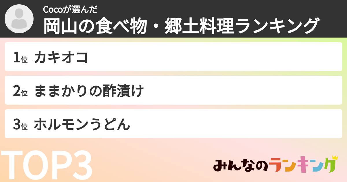Cocoさんの「岡山の食べ物・郷土料理ランキング」