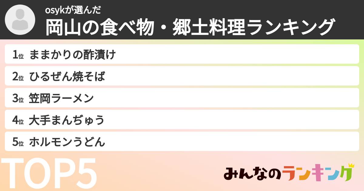 osykさんの「岡山の食べ物・郷土料理ランキング」