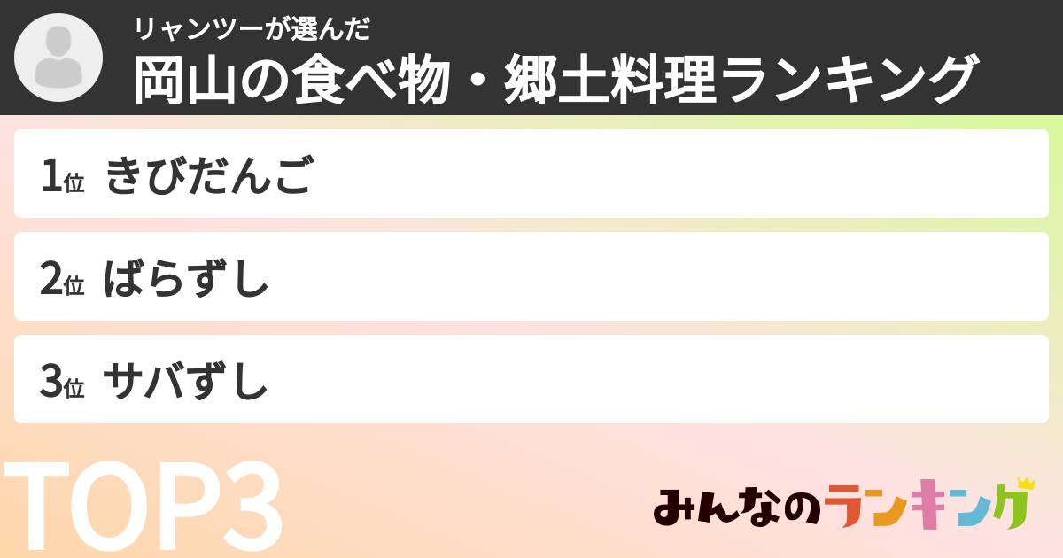 リャンツーさんの「岡山の食べ物・郷土料理ランキング」
