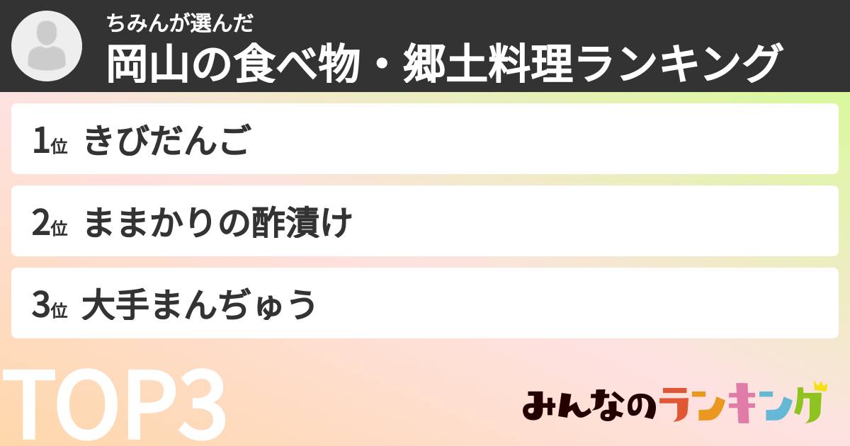 ちみんさんの「岡山の食べ物・郷土料理ランキング」