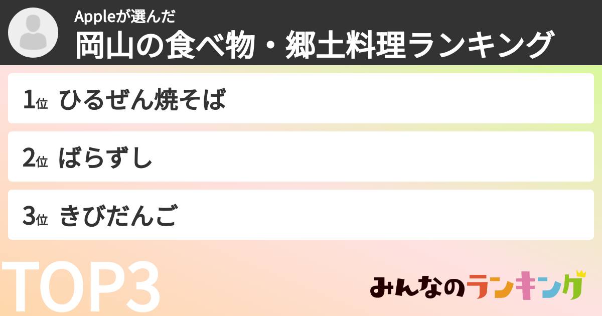 Appleさんの「岡山の食べ物・郷土料理ランキング」