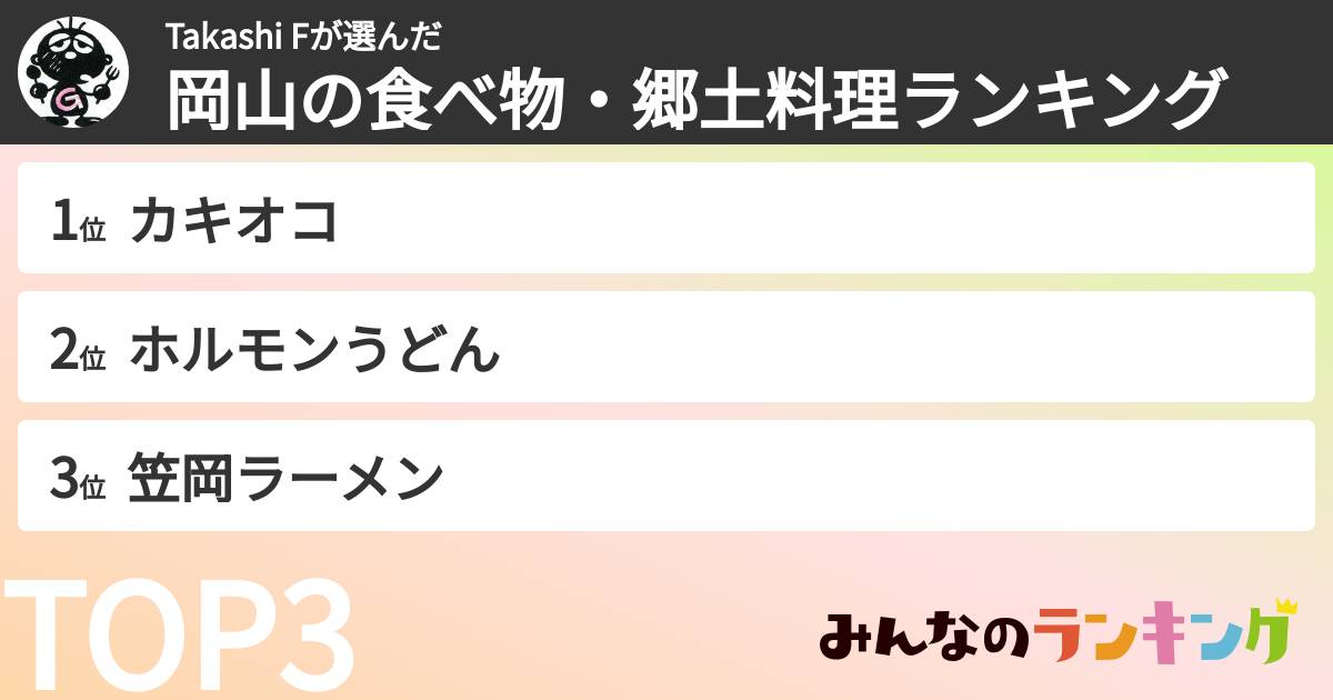 Takashi Fさんの「岡山の食べ物・郷土料理ランキング」