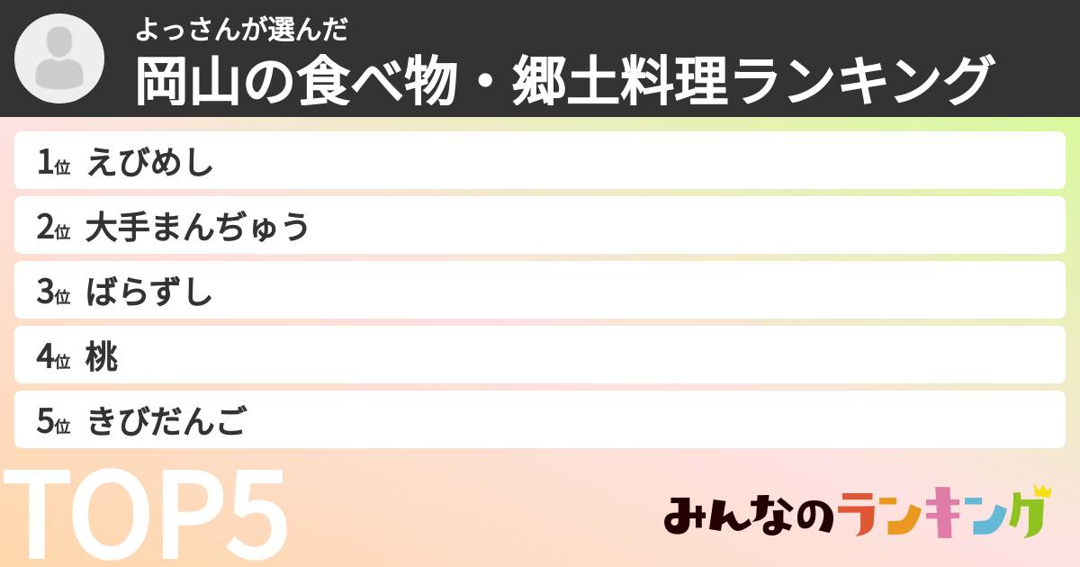 よっさんさんの「岡山の食べ物・郷土料理ランキング」