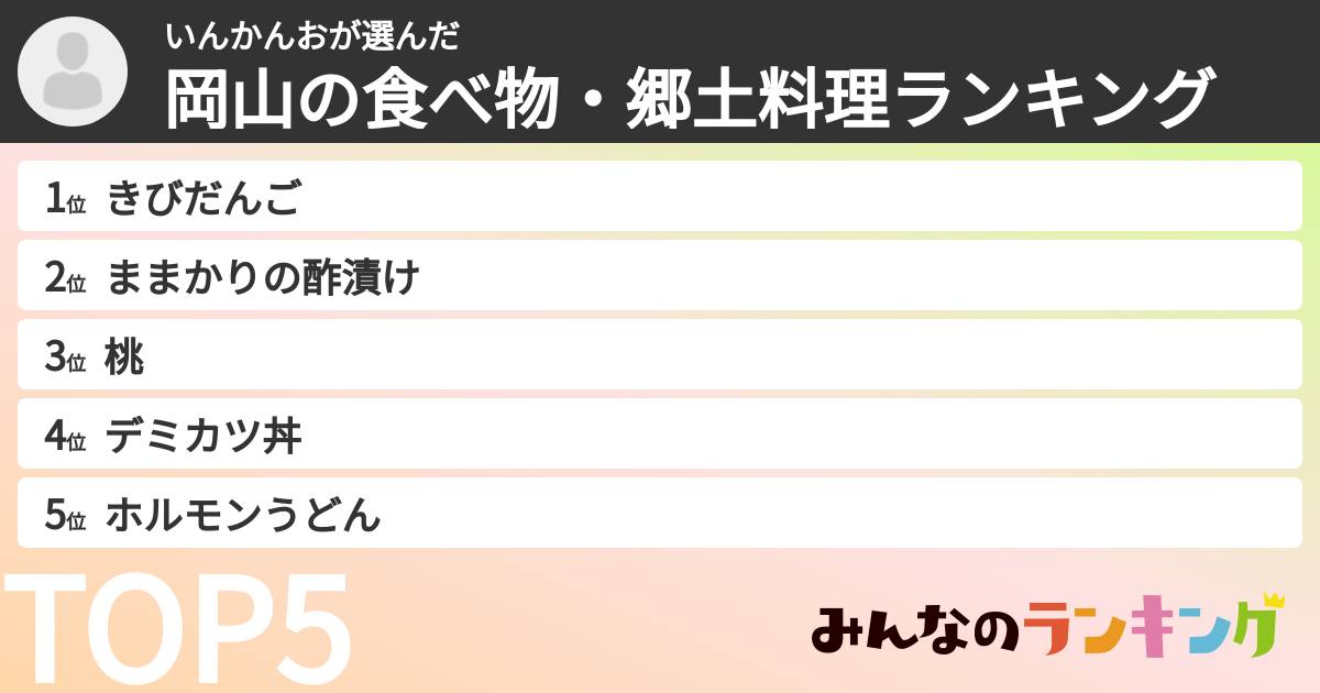 いんかんおさんの「岡山の食べ物・郷土料理ランキング」