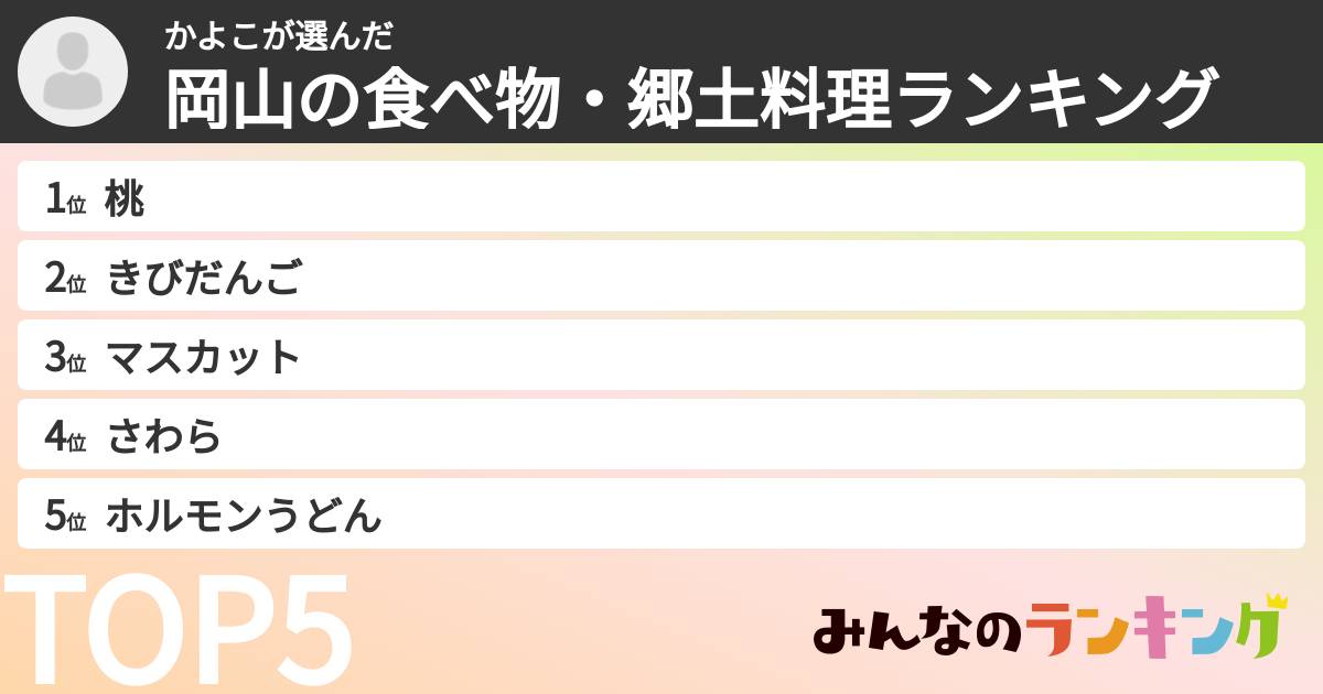かよこさんの「岡山の食べ物・郷土料理ランキング」