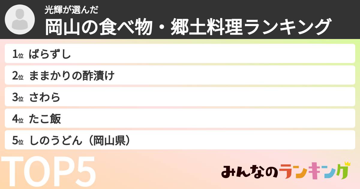 光輝さんの「岡山の食べ物・郷土料理ランキング」