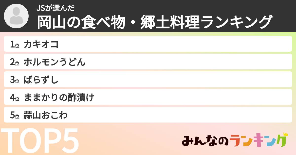 JSさんの「岡山の食べ物・郷土料理ランキング」
