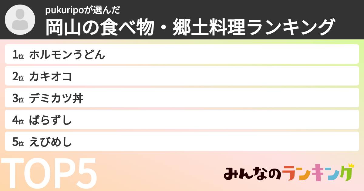 pukuripoさんの「岡山の食べ物・郷土料理ランキング」