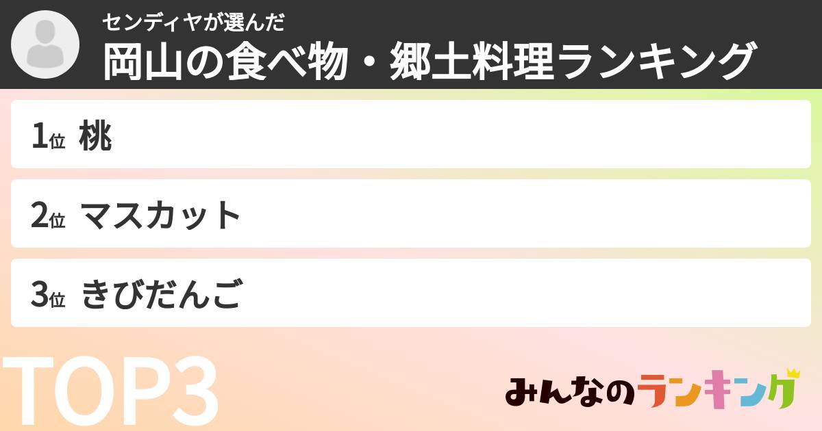 センディヤさんの「岡山の食べ物・郷土料理ランキング」