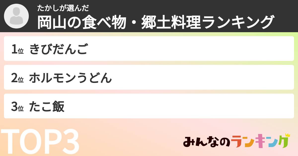 たかしさんの「岡山の食べ物・郷土料理ランキング」