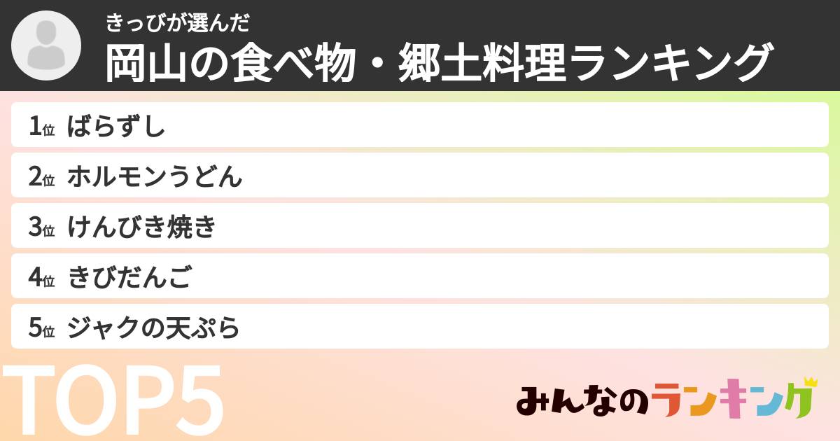 きっびさんの「岡山の食べ物・郷土料理ランキング」