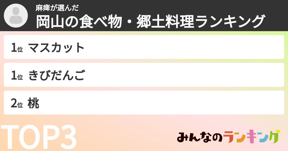 麻痺さんの「岡山の食べ物・郷土料理ランキング」