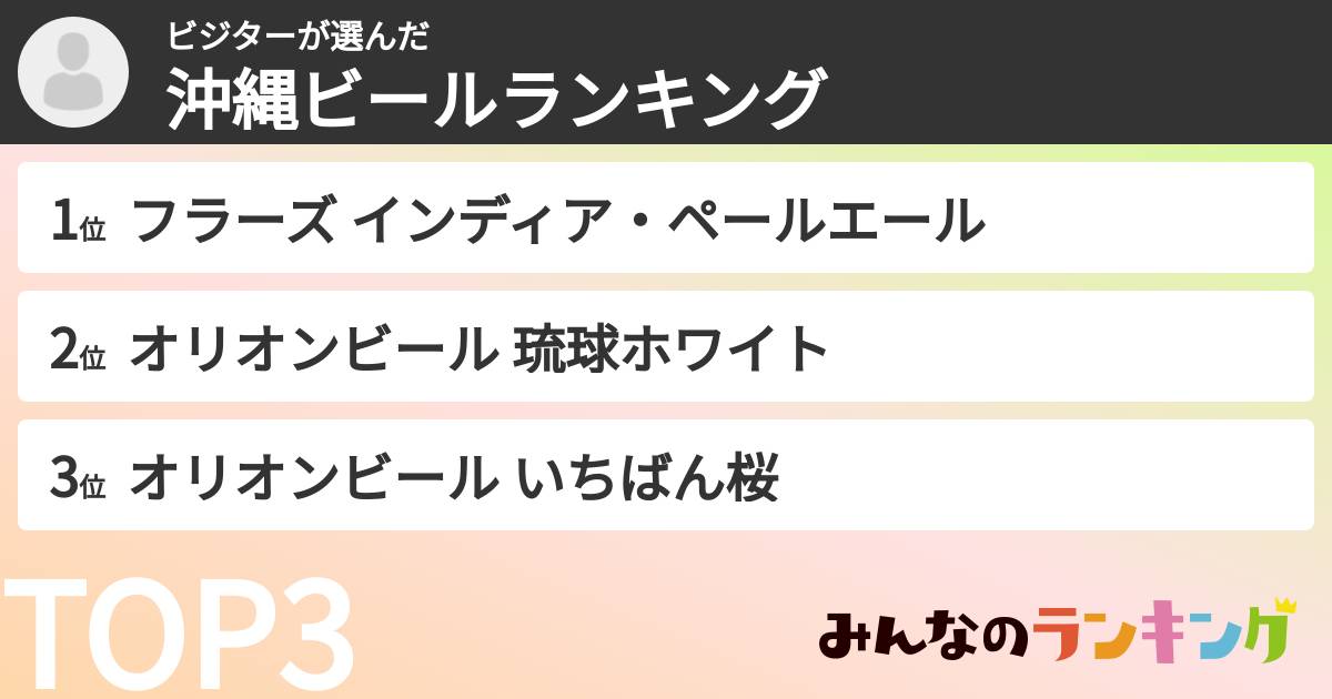ビジターさんの「沖縄ビールランキング」