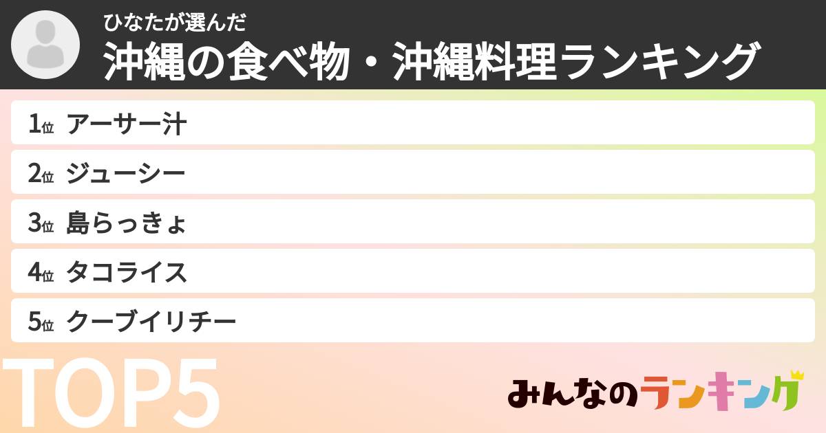ひなたさんの「沖縄の食べ物・沖縄料理ランキング」