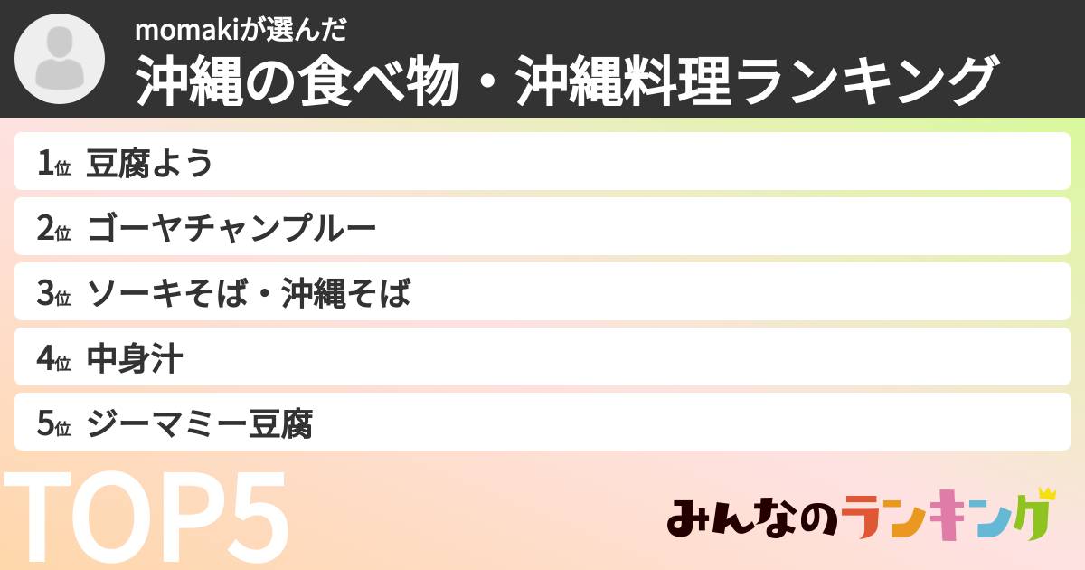 momakiさんの「沖縄の食べ物・沖縄料理ランキング」