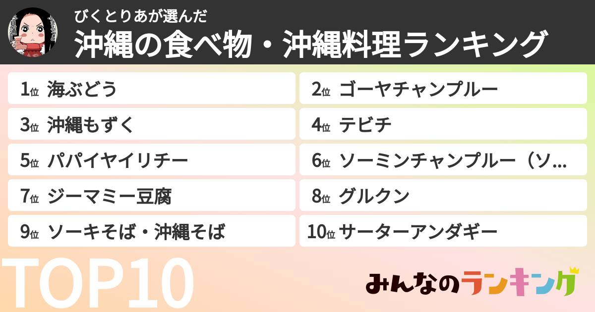 びくとりあさんの「沖縄の食べ物・沖縄料理ランキング」