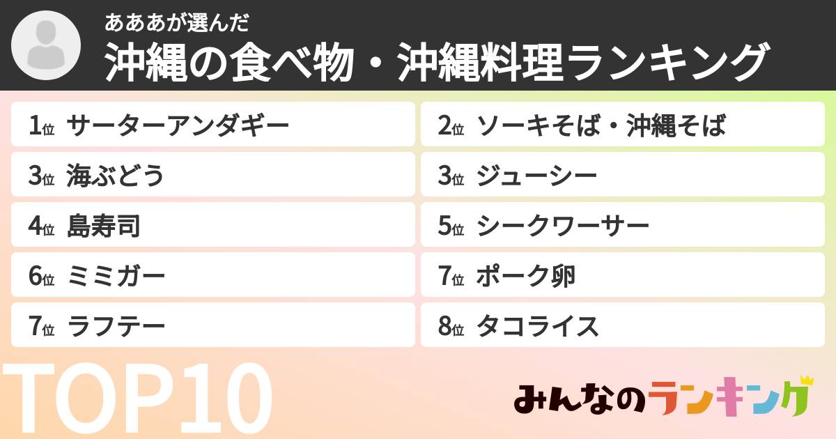 あああさんの「沖縄の食べ物・沖縄料理ランキング」
