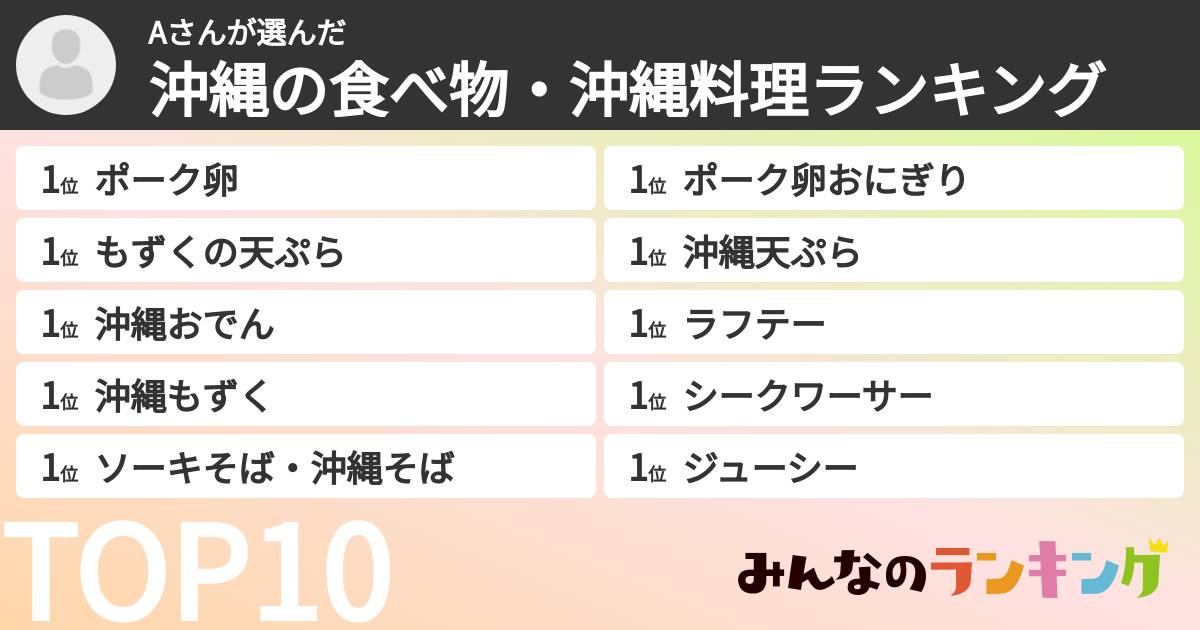 Aさんさんの「沖縄の食べ物・沖縄料理ランキング」