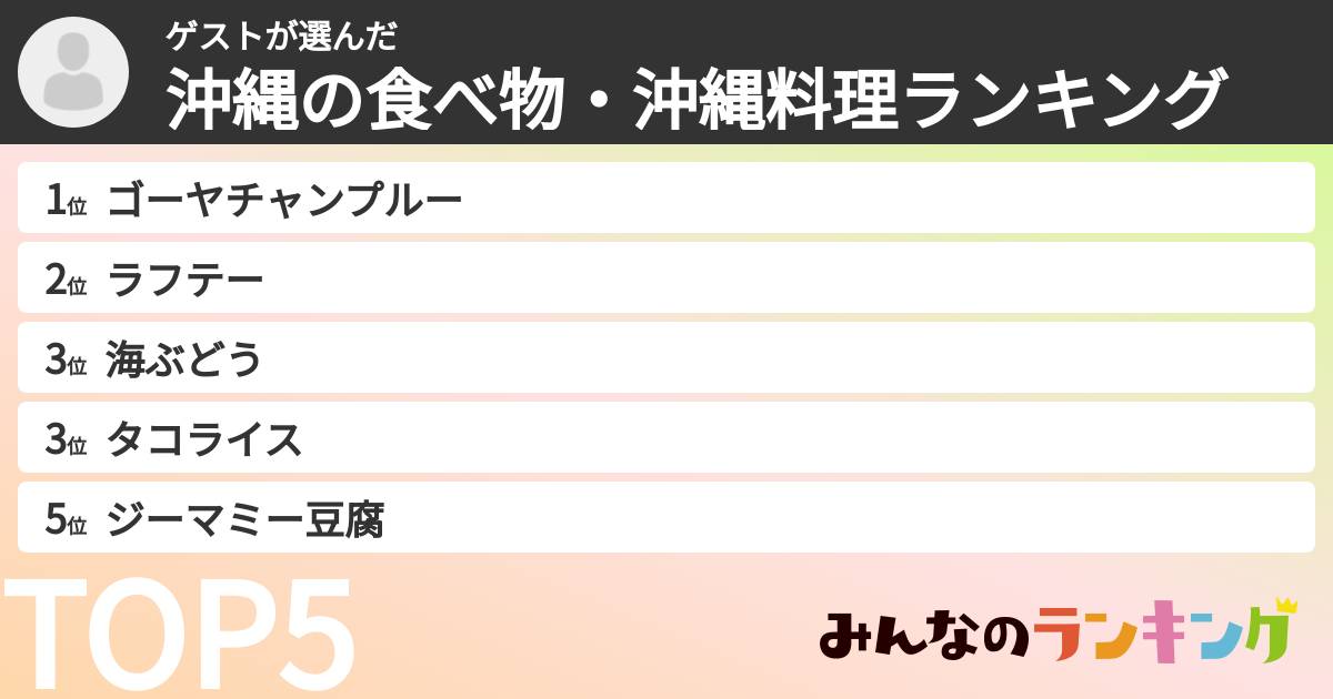 ゲストさんの「沖縄の食べ物・沖縄料理ランキング」