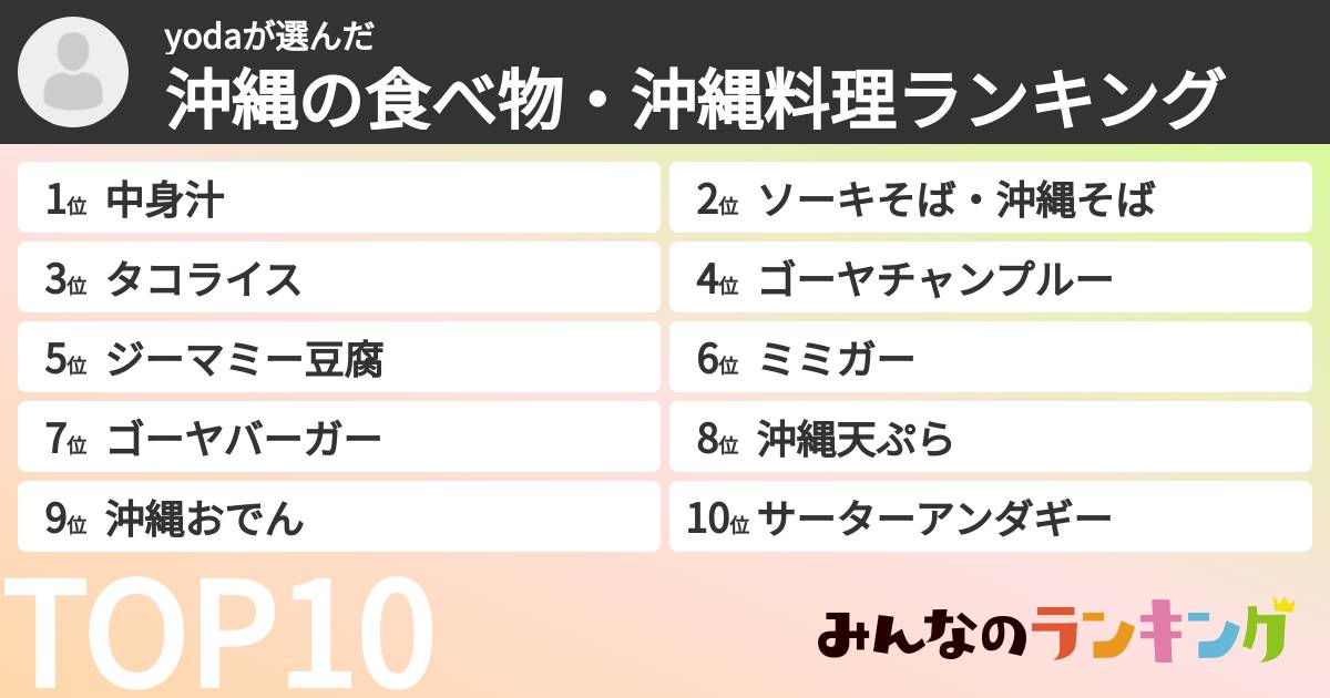 yodaさんの「沖縄の食べ物・沖縄料理ランキング」