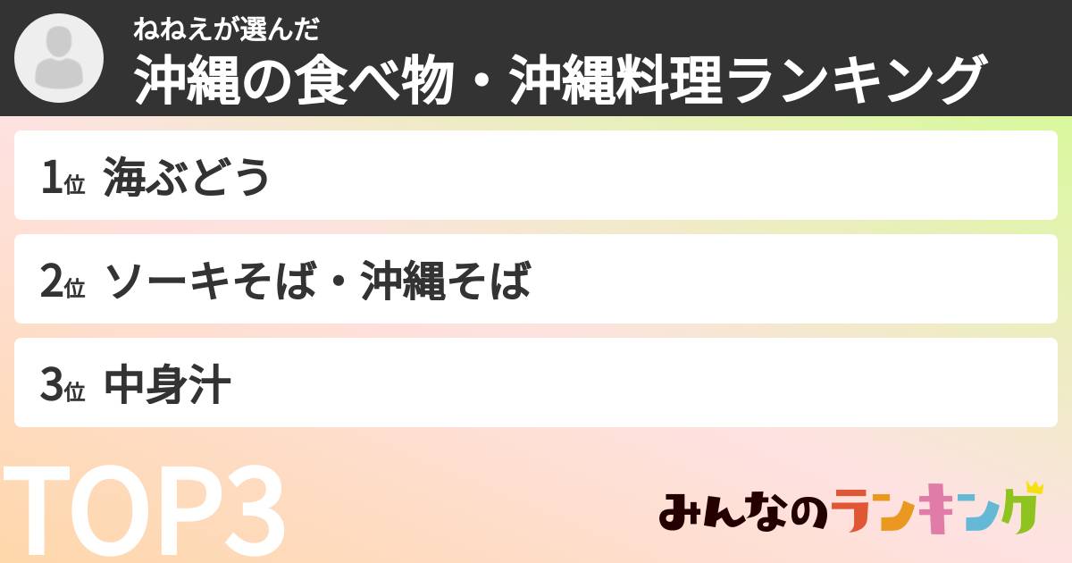 ねねえさんの「沖縄の食べ物・沖縄料理ランキング」