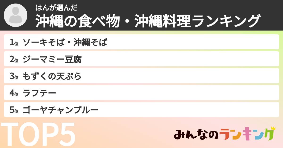 はんさんの「沖縄の食べ物・沖縄料理ランキング」