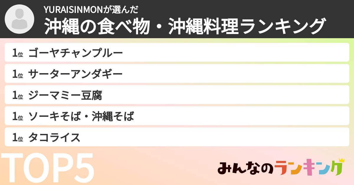 YURAISINMONさんの「沖縄の食べ物・沖縄料理ランキング」