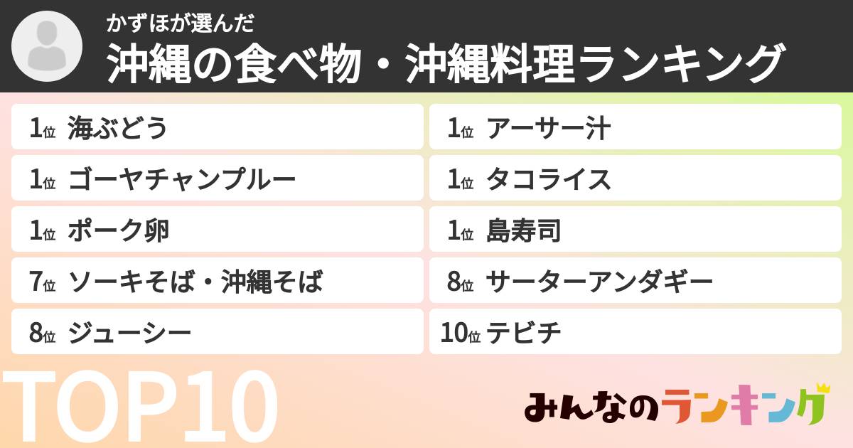 かずほさんの「沖縄の食べ物・沖縄料理ランキング」