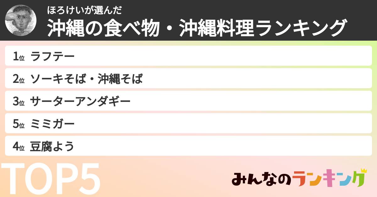 ほろけいさんの「沖縄の食べ物・沖縄料理ランキング」