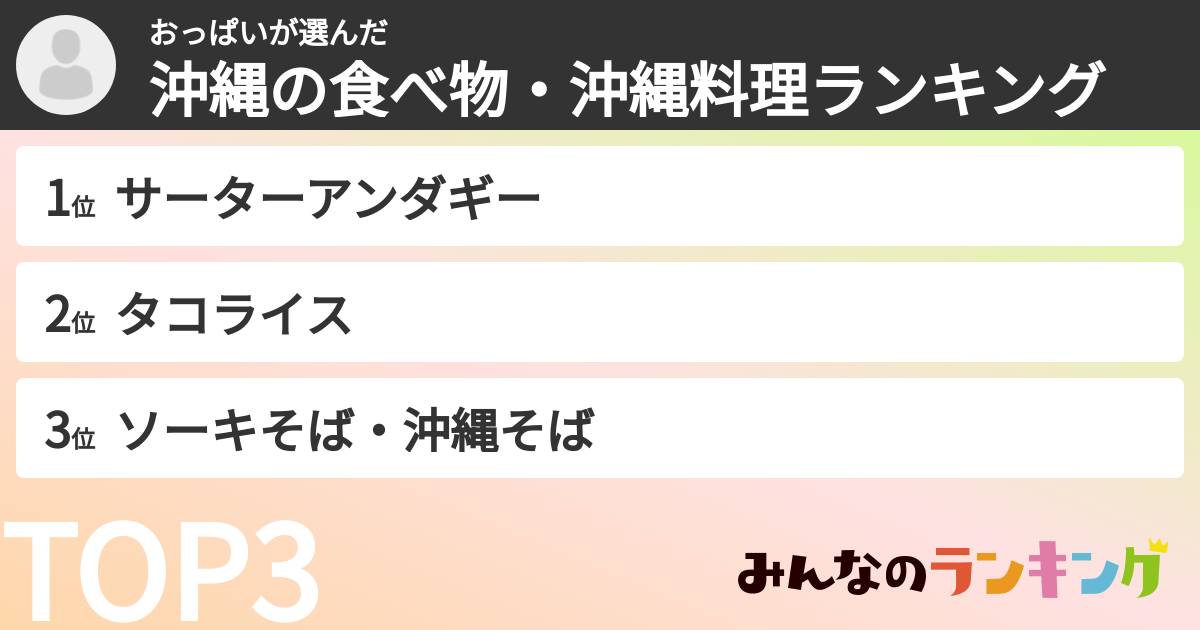 おっぱいさんの「沖縄の食べ物・沖縄料理ランキング」