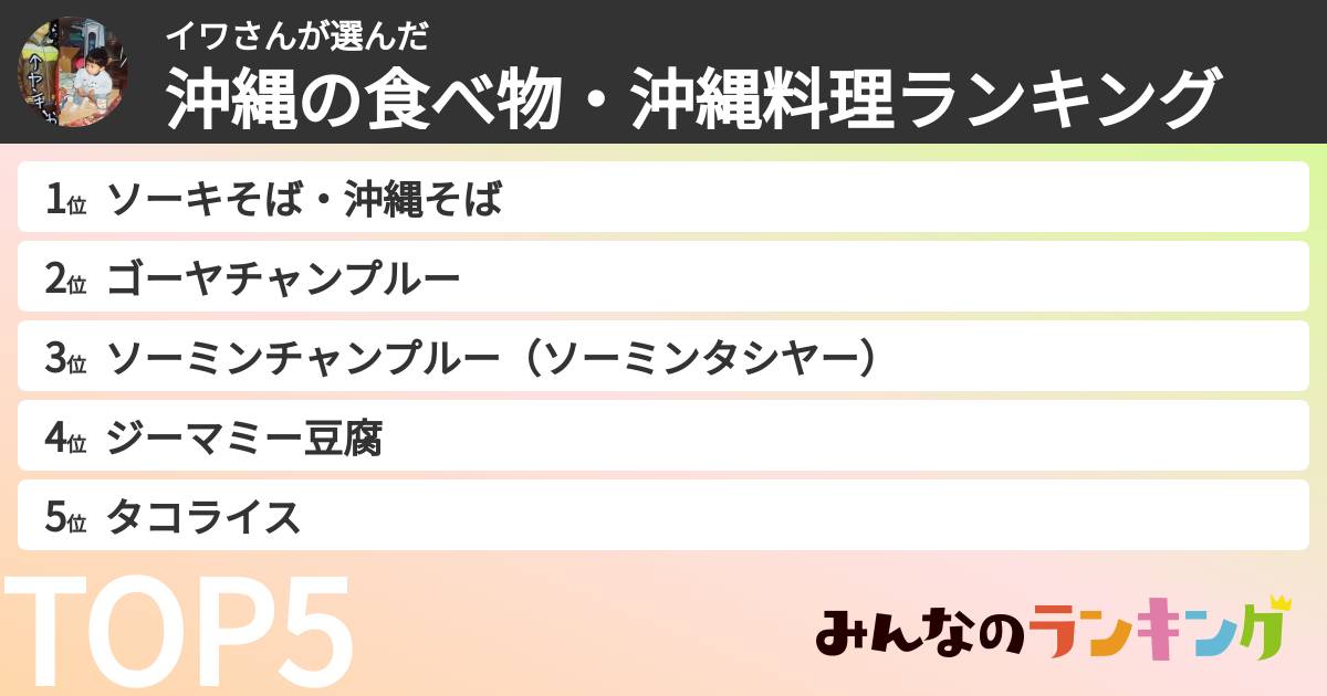 イワさんさんの「沖縄の食べ物・沖縄料理ランキング」