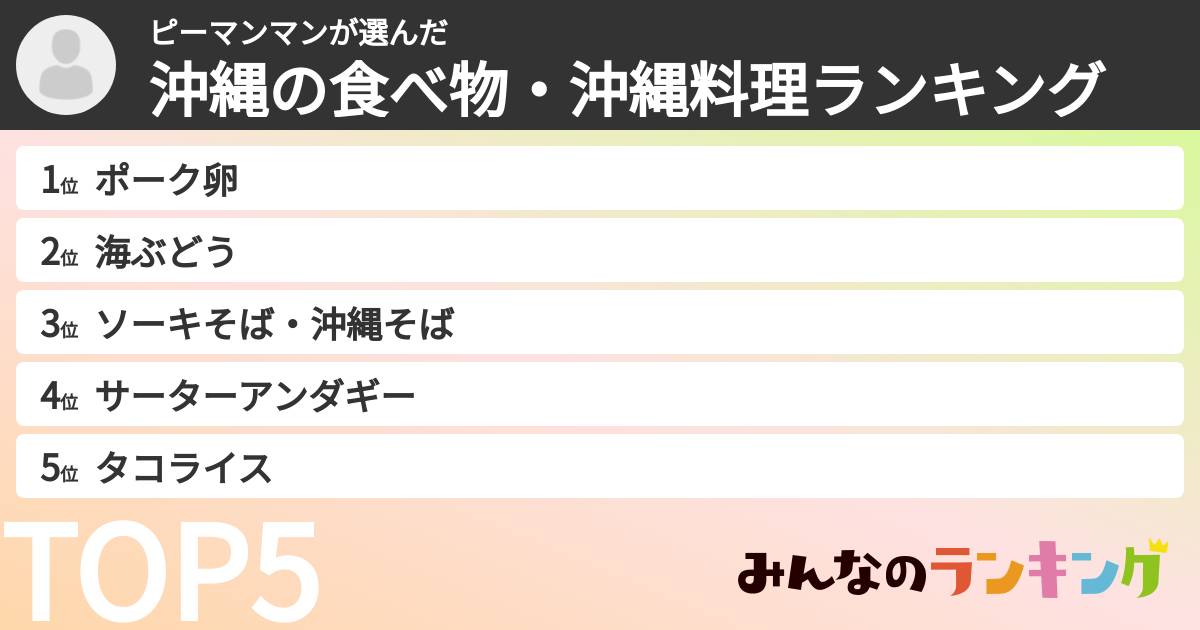 ピーマンマンさんの「沖縄の食べ物・沖縄料理ランキング」