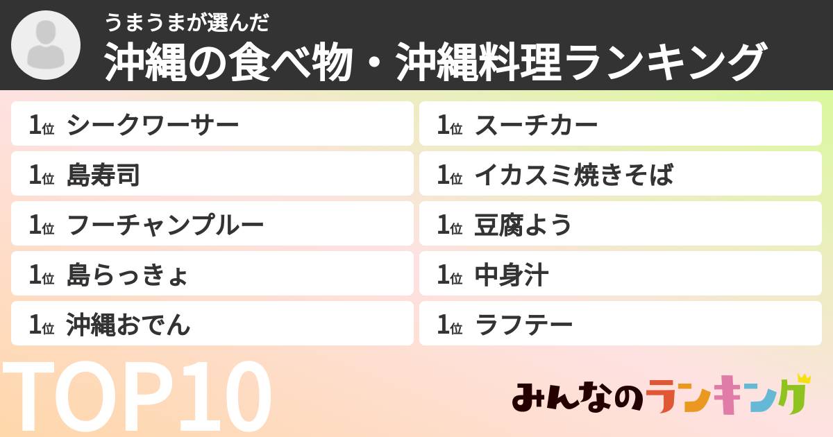 うまうまさんの「沖縄の食べ物・沖縄料理ランキング」