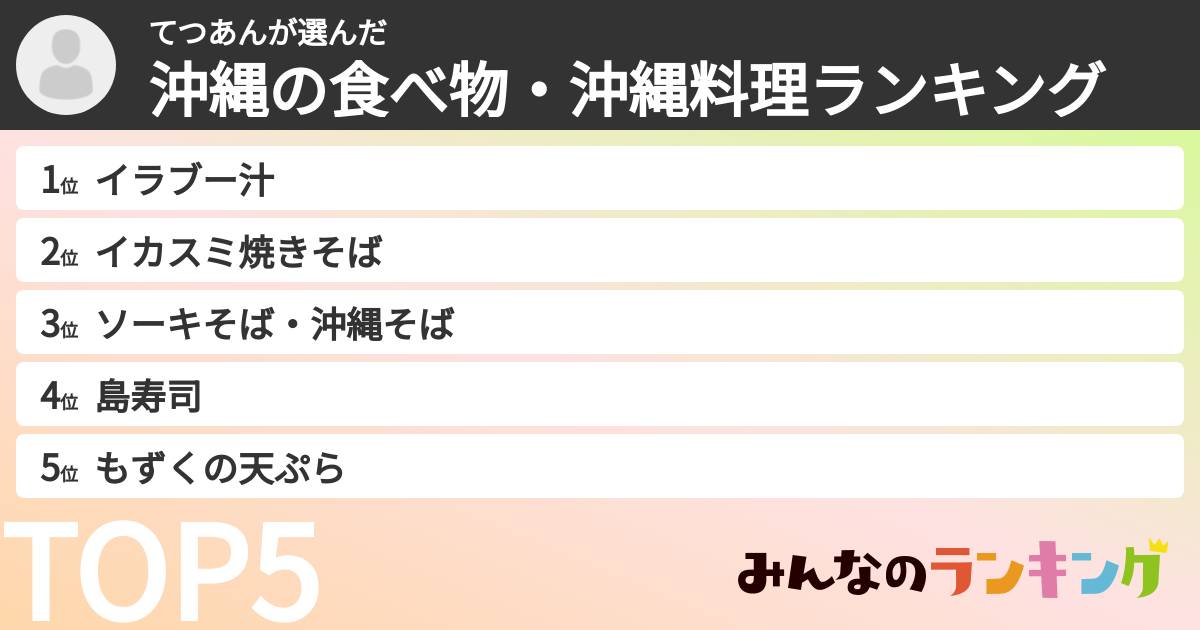 てつあんさんの「沖縄の食べ物・沖縄料理ランキング」