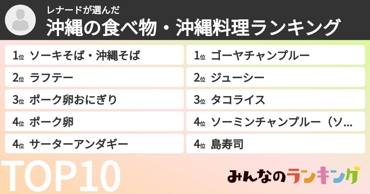 レナードさんの「沖縄の食べ物・沖縄料理ランキング」