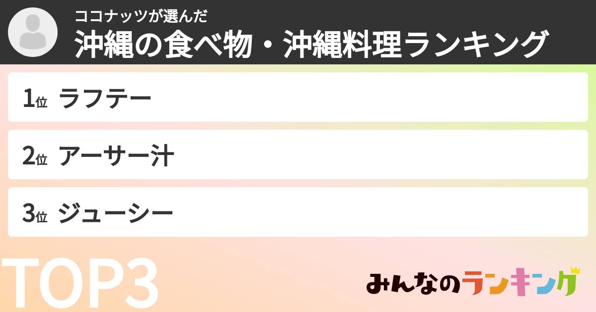 ココナッツさんの「沖縄の食べ物・沖縄料理ランキング」