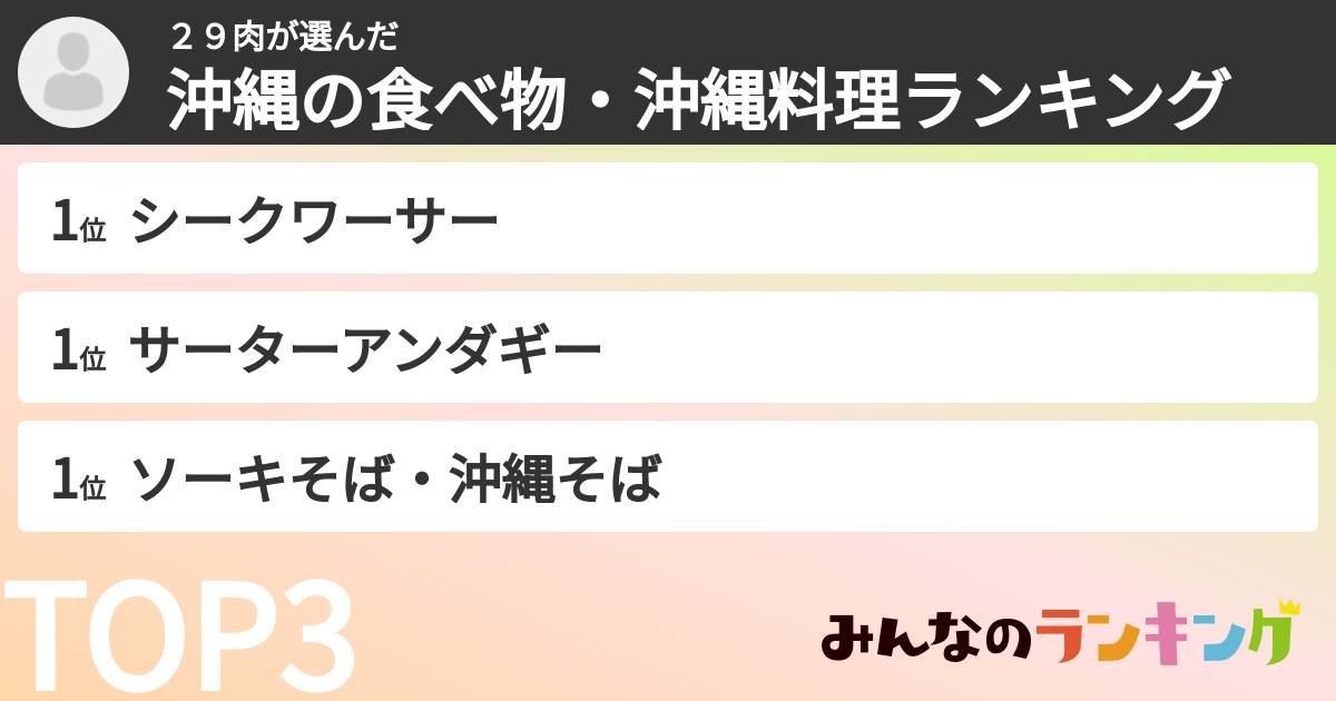 ２９肉さんの「沖縄の食べ物・沖縄料理ランキング」