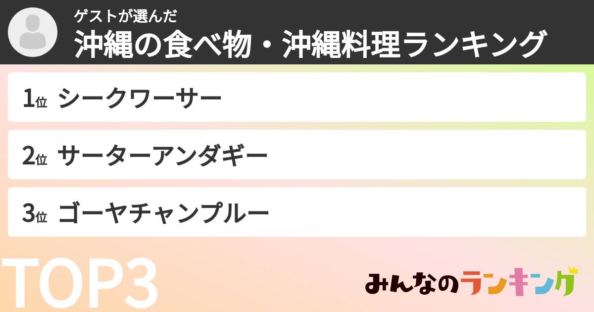 ゲストさんの「沖縄の食べ物・沖縄料理ランキング」