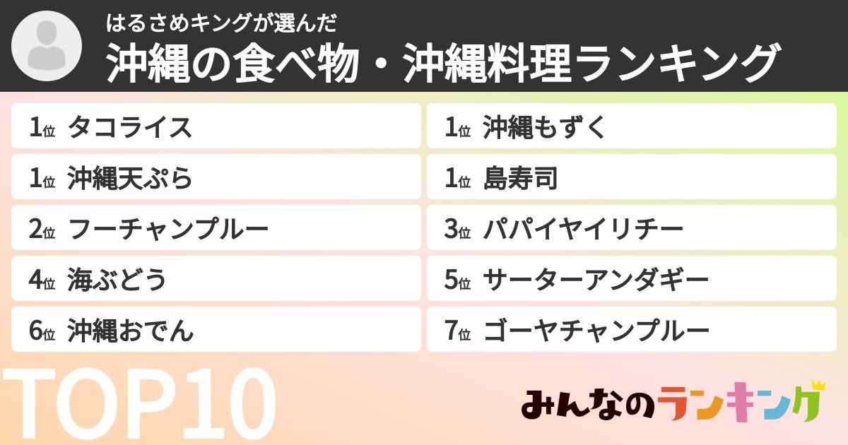 はるさめキングさんの「沖縄の食べ物・沖縄料理ランキング」