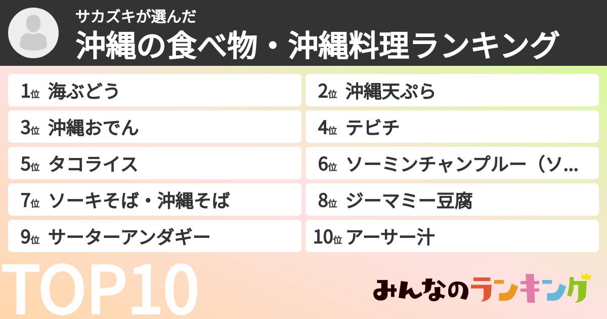 サカズキさんの「沖縄の食べ物・沖縄料理ランキング」