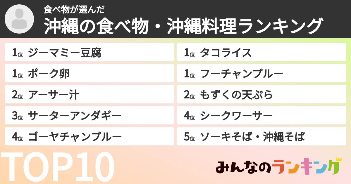食べ物さんの「沖縄の食べ物・沖縄料理ランキング」
