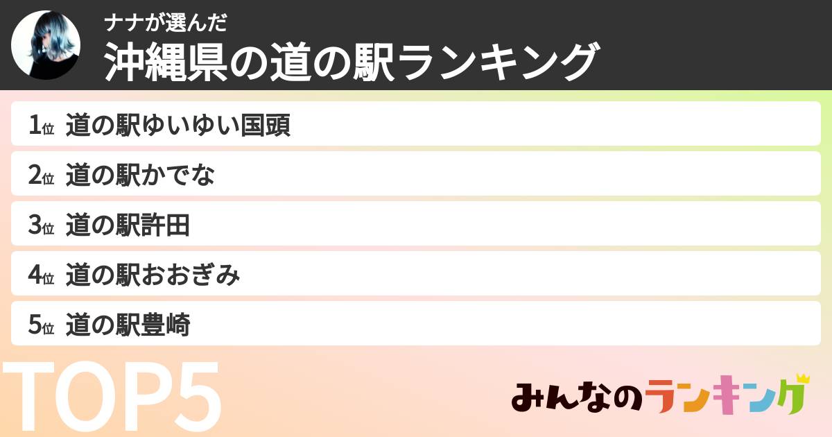 ナナさんの「沖縄県の道の駅ランキング」
