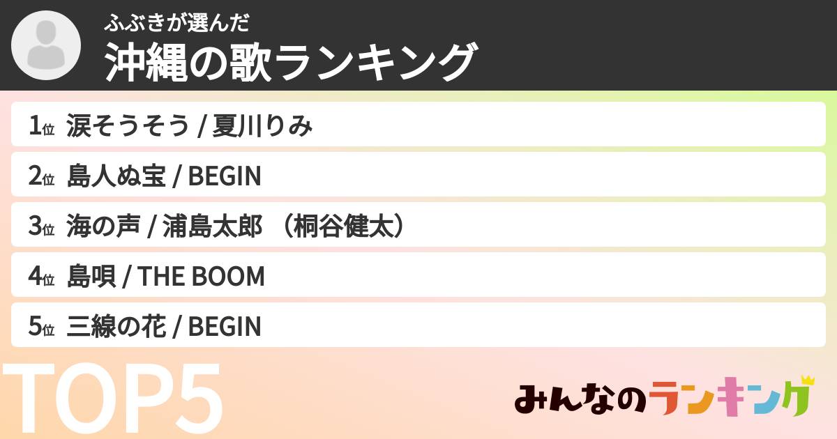 ふぶきさんの「沖縄の歌ランキング」