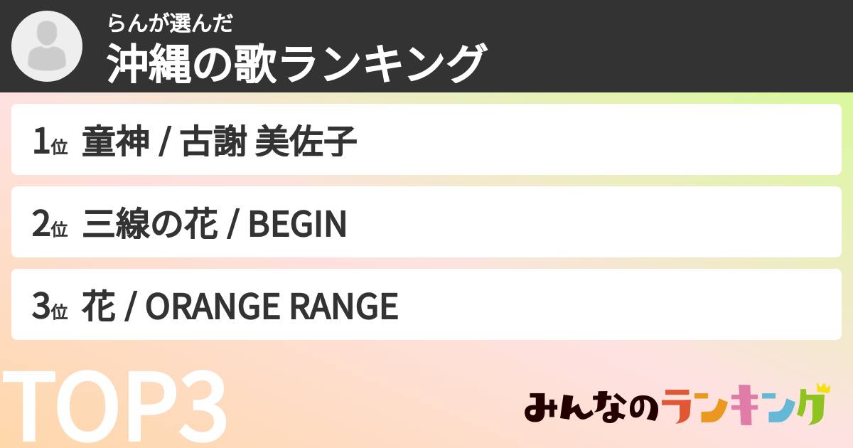 らんさんの「沖縄の歌ランキング」