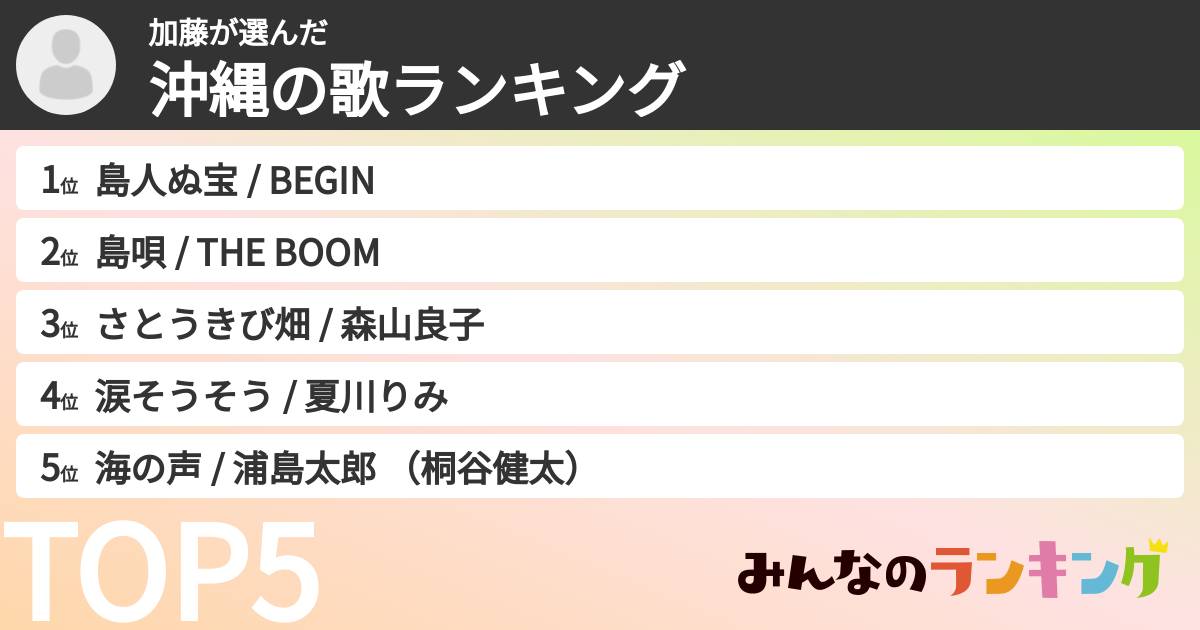 加藤さんの「沖縄の歌ランキング」